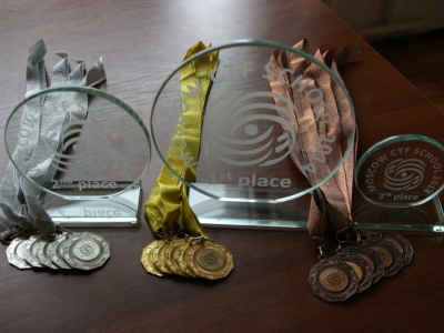 Moscow CTF School 2014, фото 886