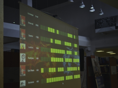OmCTF 2015, фото 1295