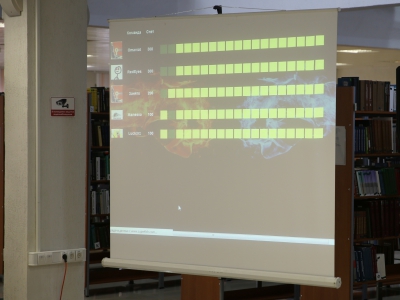 OmCTF 2015, фото 1353