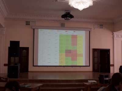 SibirCTF 2015, фото 1425