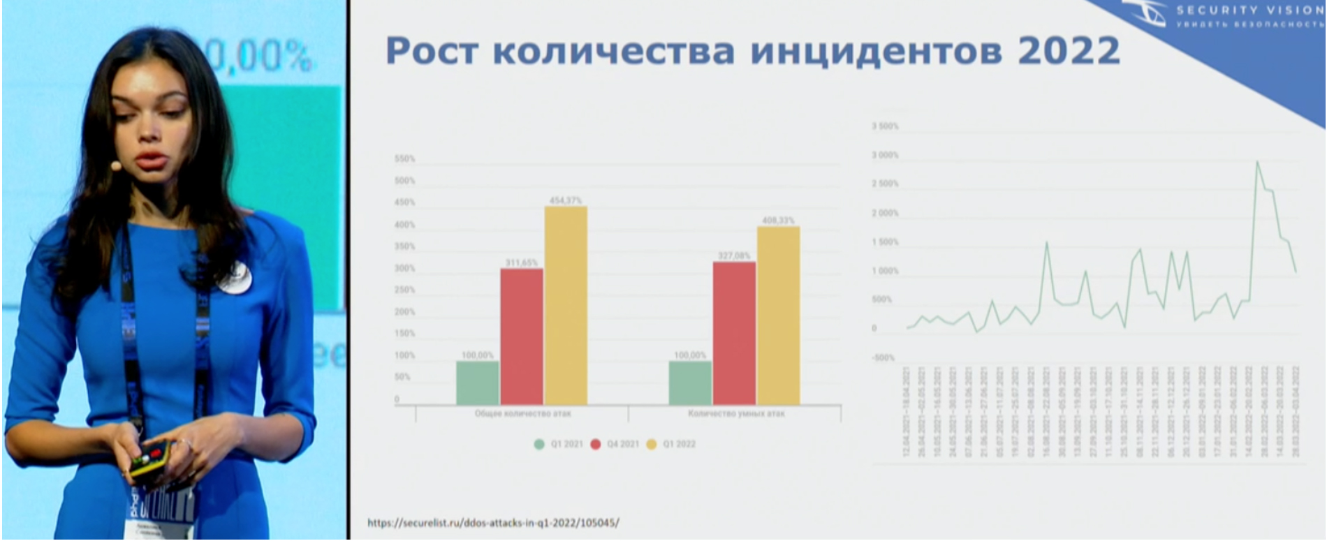 Введите название изображения Введите описание изображения