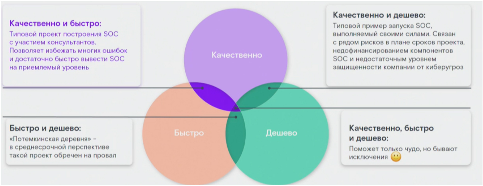 Введите название изображения Введите описание изображения