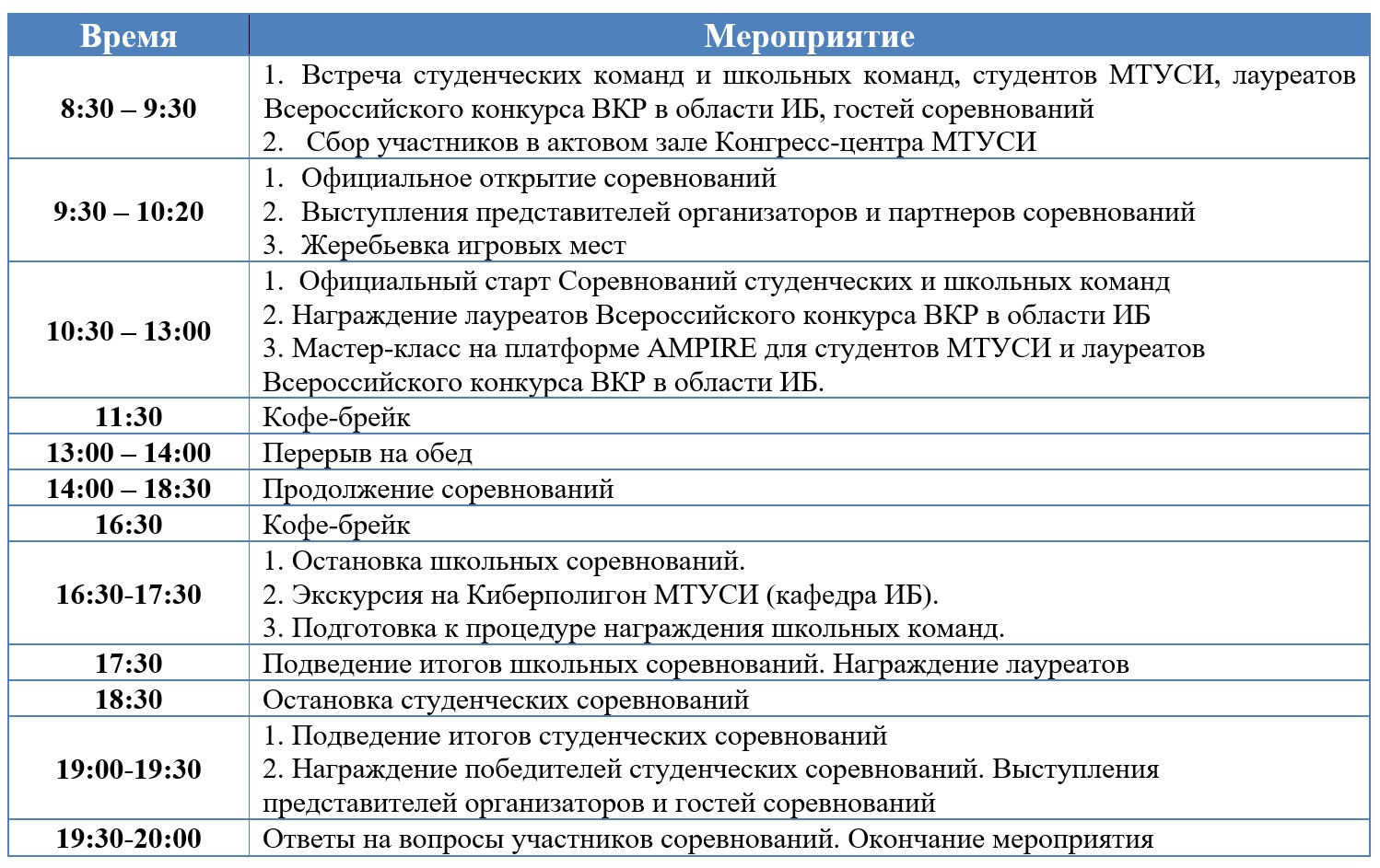 Введите описание изображения