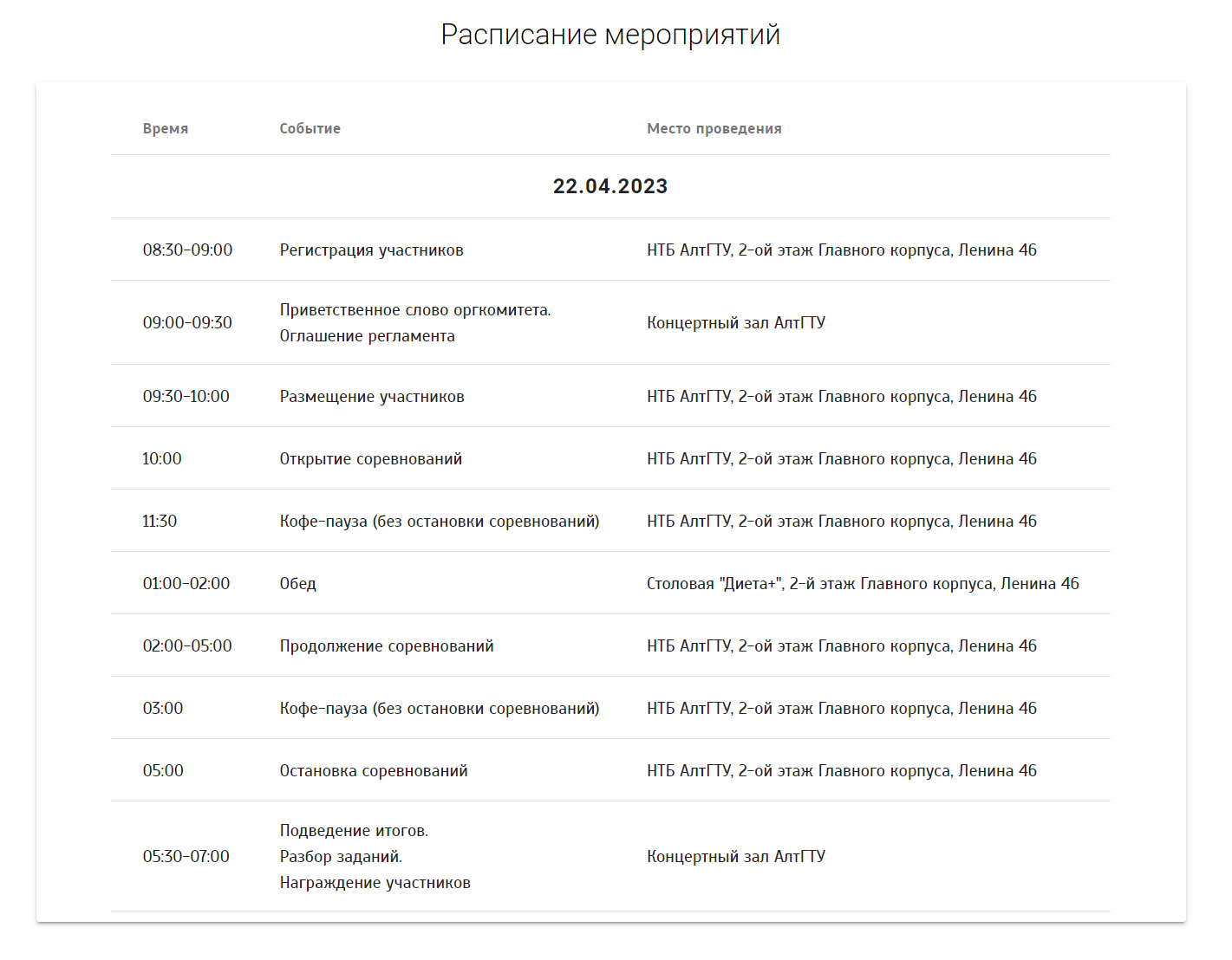 Введите описание изображения