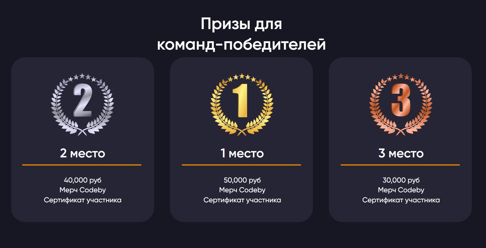 Введите название изображения Введите описание изображения