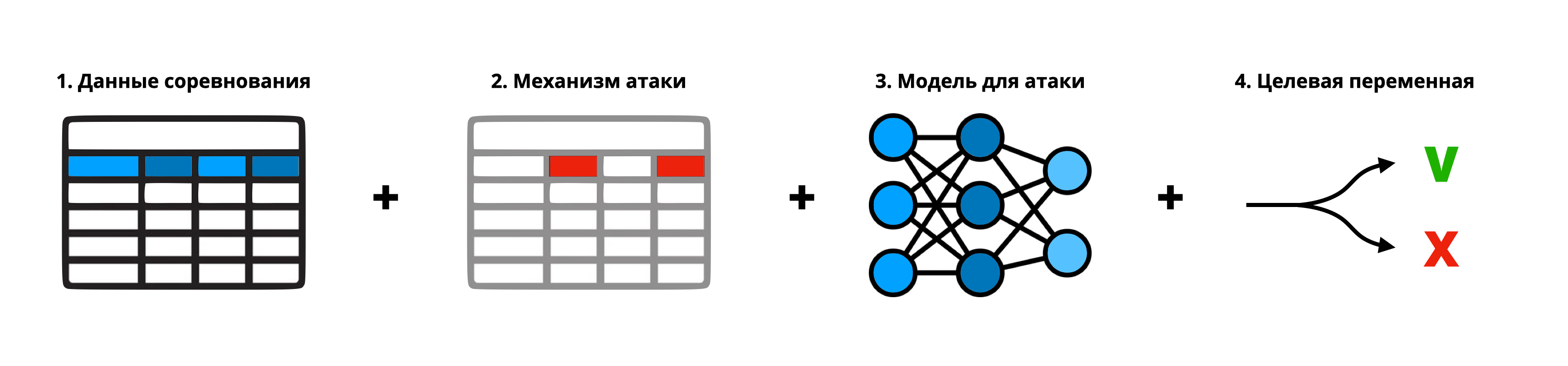 Введите название изображения Введите описание изображения