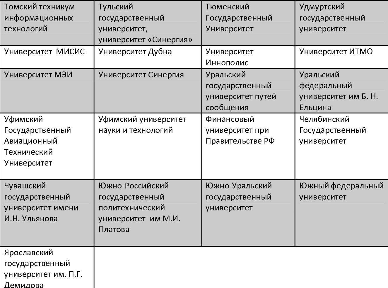Введите описание изображения