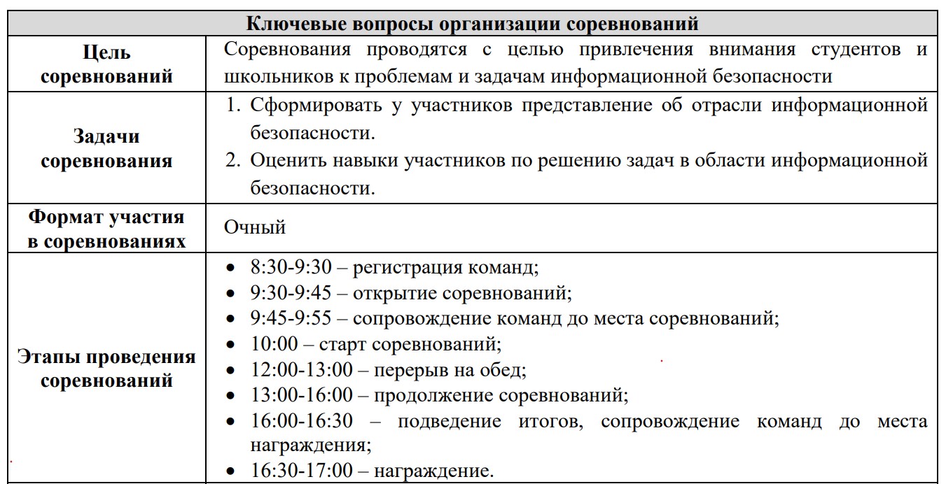Введите описание изображения
